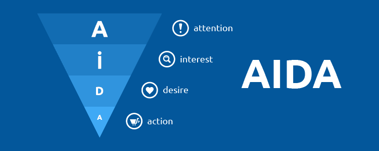 aida-model.png