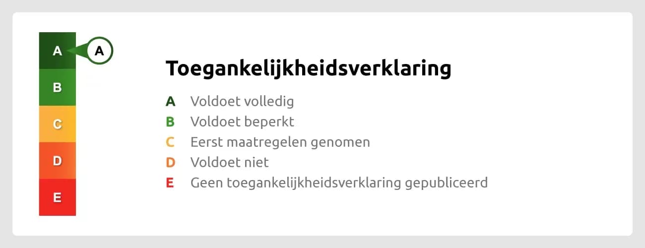 toegankelijkheidsverklaring.webp