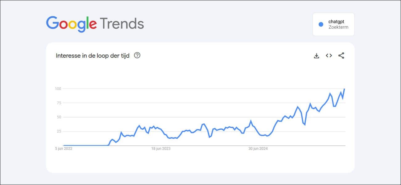 google-trends-chatgpt.jpg